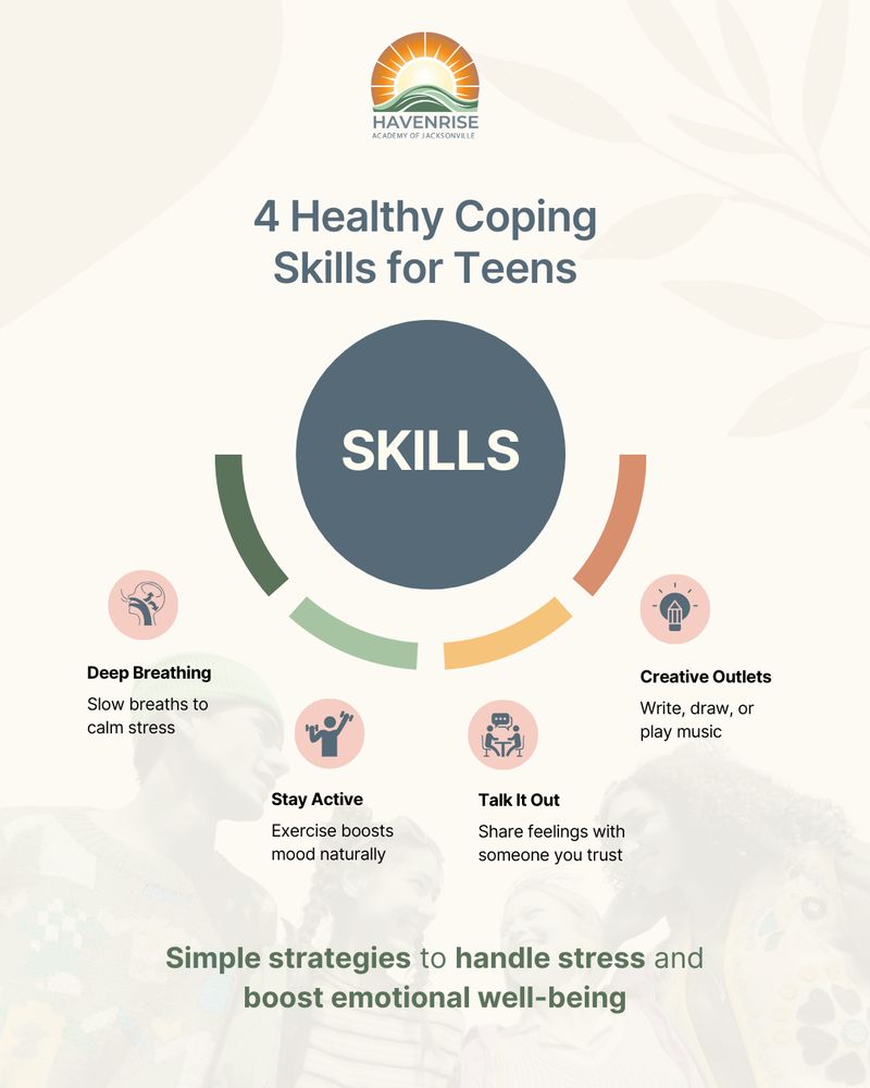 Social media post for HavenRise Academy, highlighting 4 healthy coping skills for teens: deep breathing, staying active, talking it out, and creative outlets; soft pastel graphic, inspiring message on handling stress and boosting emotional well-being, created by Draftss, unlimited educational social media design, teen mental health awareness example, unlimited graphic designs, draftss, draftss portfolio