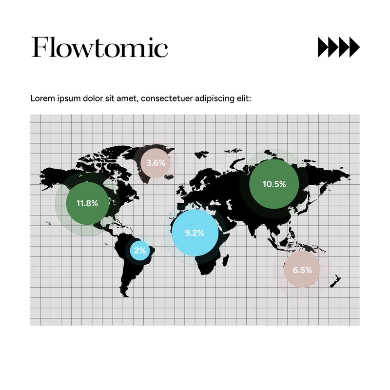 Branded infographic for Flowtomic featuring world map with colorful percentage bubbles over continents, grid background, minimalist logo and arrow branding, visually communicates global data distribution in a unique graph style, designed by Draftss, unlimited infographic design, business data visualization example, unlimited graphic designs, draftss, draftss portfolio