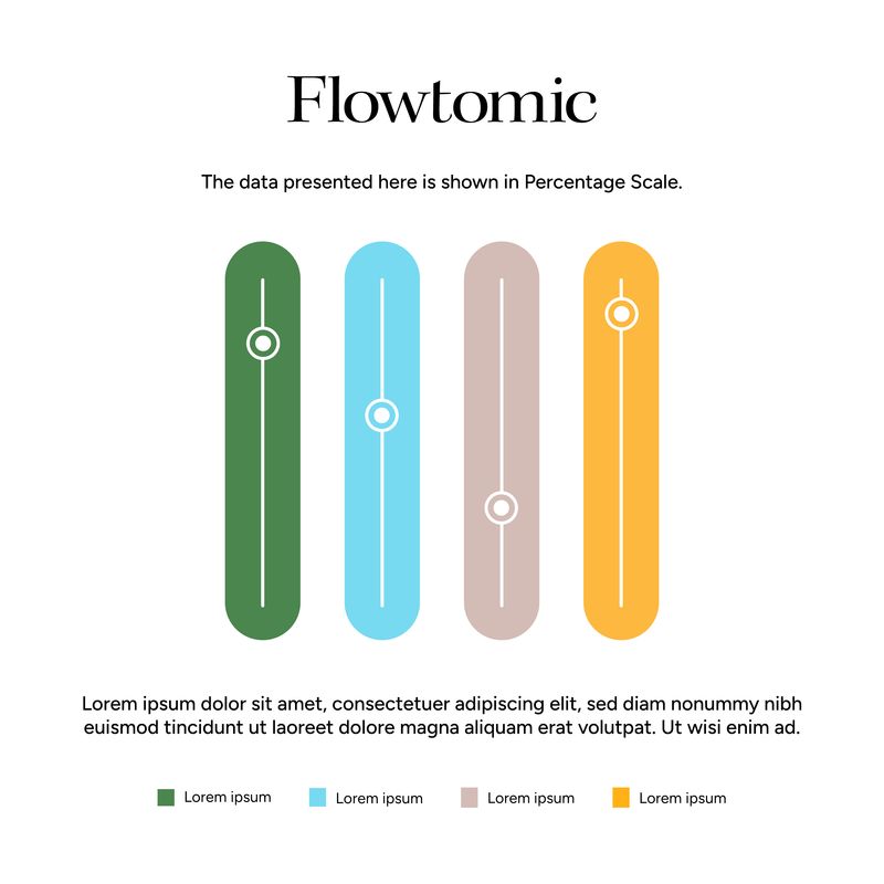 Branded infographic for Flowtomic featuring a unique vertical bargraph with four colored columns in green, blue, tan, and yellow, minimalist layout, circular data markers, legend with brand colors, and modern typography, created by Draftss, unlimited infographic design, business data visualization example, unlimited graphic designs, draftss, draftss portfolio