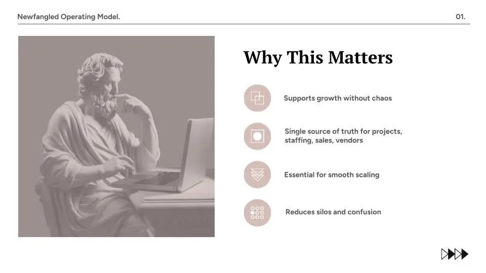 Pitch deck inner page for Flowtomic, HRM and outsourcing company serving big brands; slide titled “Why This Matters” featuring classical statue at laptop illustration, key points on growth support, unified project tracking, smooth scaling, and reducing silos, professional business deck design by Draftss, unlimited pitch deck design, corporate presentation example., unlimited graphic designs, draftss, draftss portfolio